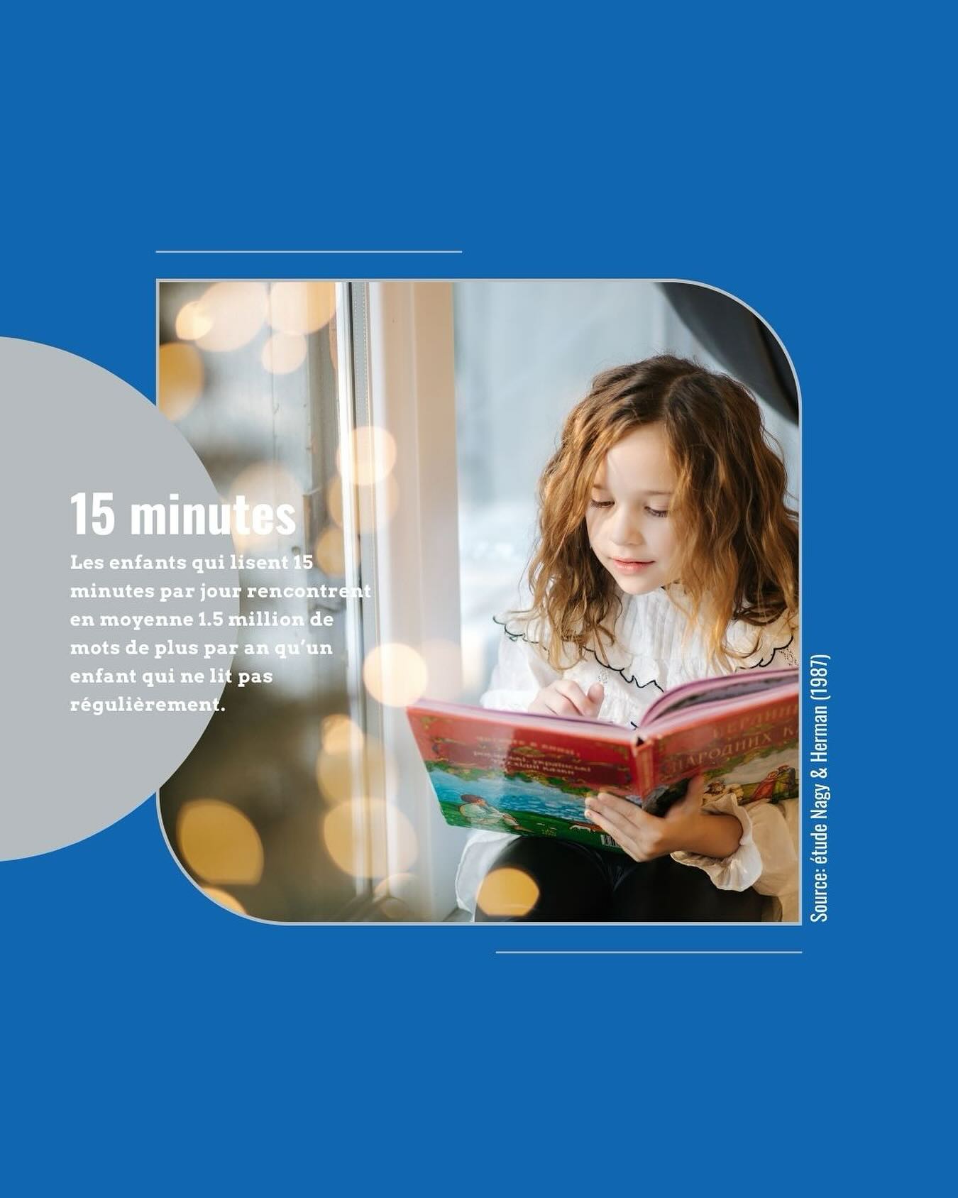 Les enfants et la lecture: un atout pour leur avenir 📚
Saviez-vous que les enfants qui lisent 15 minutes par jour sont exposés à 1,5 million de mots de plus par an que ceux qui ne lisent pas régulièrement? 🤯
💡 Selon une étude de Nagy & Herman (1987), cet écart peut atteindre 4 millions de mots pour ceux qui lisent 20 minutes par jour. Cette exposition au vocabulaire améliore leur compréhension, leur réussite scolaire et même leur créativité.
Bonne nouvelle: à la bibliothèque de La Neuveville, les abonnements jeunesse sont gratuits! Les enfants peuvent emprunter autant de livres qu’ils et elles le souhaitent, sans aucun frais.
📖 Offrez à votre enfant ce super-pouvoir en lui donnant le goût de la lecture! Venez vite découvrir notre sélection jeunesse à la bibliothèque de La Neuveville 🏫
#LectureEnfant #Éducation #DéveloppementCognitif #LivreJeunesse #BibliothèqueDeLaNeuveville #LecturePourTous #AbonnementGratuit #LireCestGrandir #LireEnsemble #JuraBernois #CultureLocale